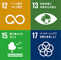 SMASELL SDGs 該当項目