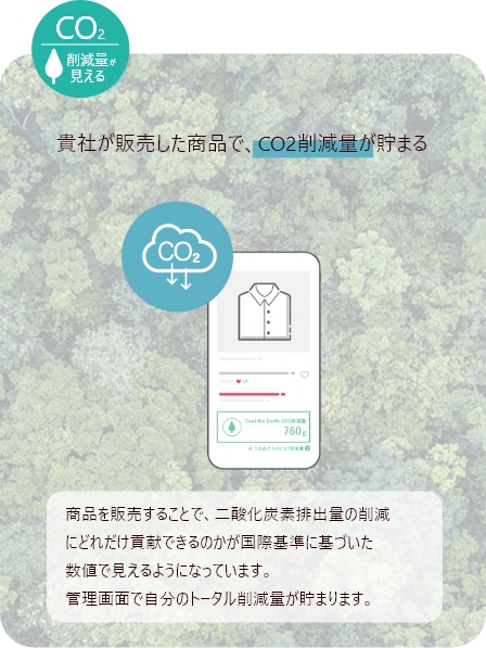 貴社が販売した商品で、CO2削減量が貯まる